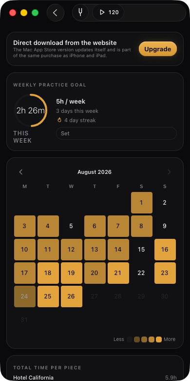 Practice Stats — weekly goal ring, month calendar heatmap